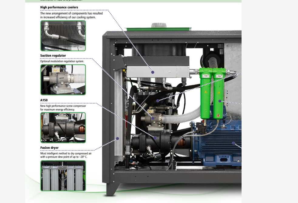 compressors-and-the-compressed-air-system-piping-guide-